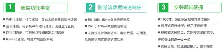 家庭光伏防逆流監測 適配各類陽臺光伏場景